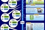 history-of-computing