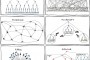 org-chart