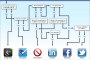 social_media_status_infographic