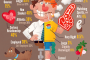 what-women-want-infographic
